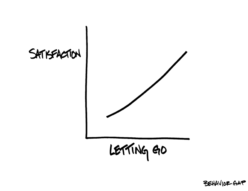 Art22_Letting-go_sample