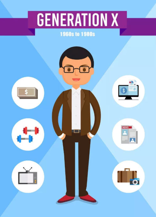 Gen X 4