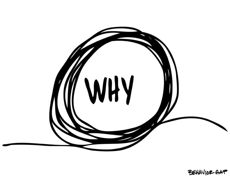 objectives of personal financial planning