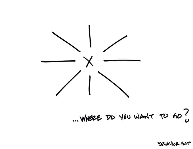 saving without a purpose