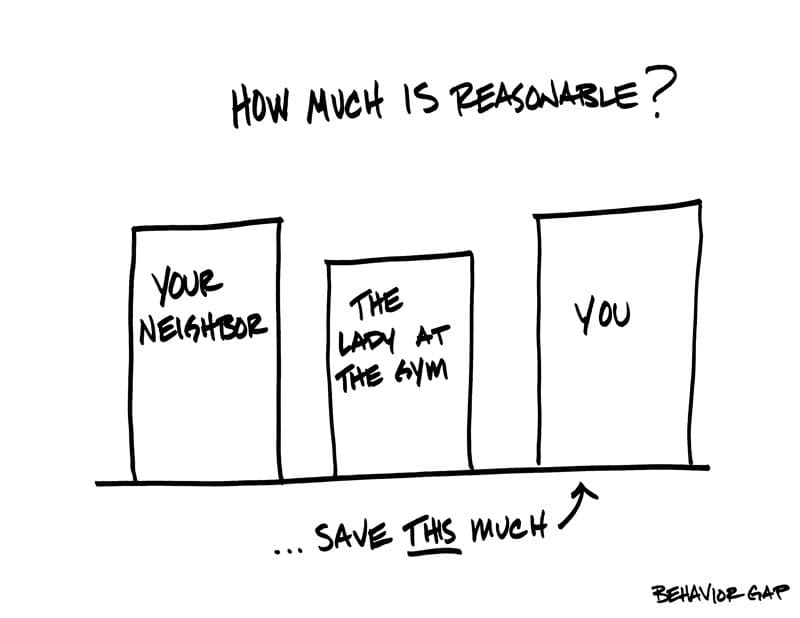 spend less than you earn