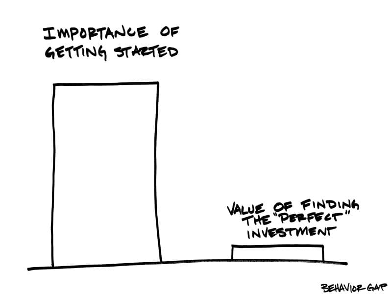 essential financial skills