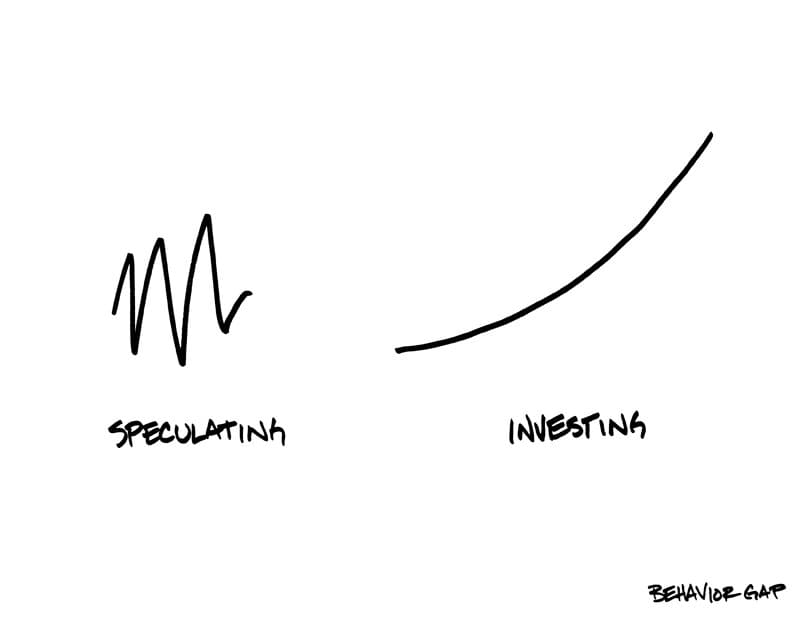 difference between investing and speculating