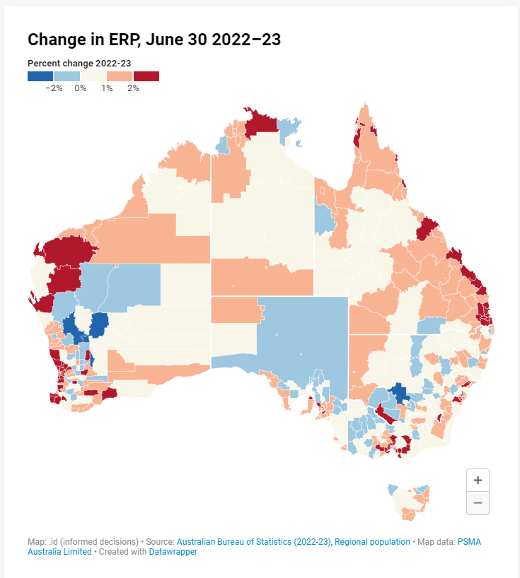 Change In Erp 2022 23