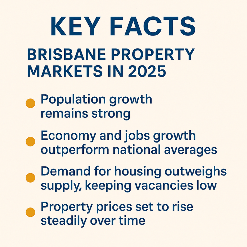 Key Facts Brisbane